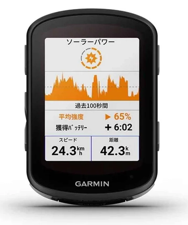 Garmin Varia RCT715