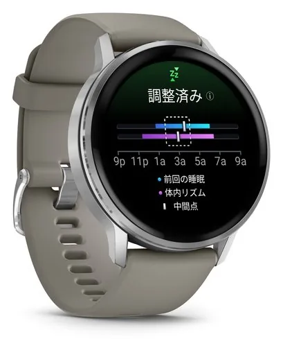 Garmin Venu 4 (45mm)