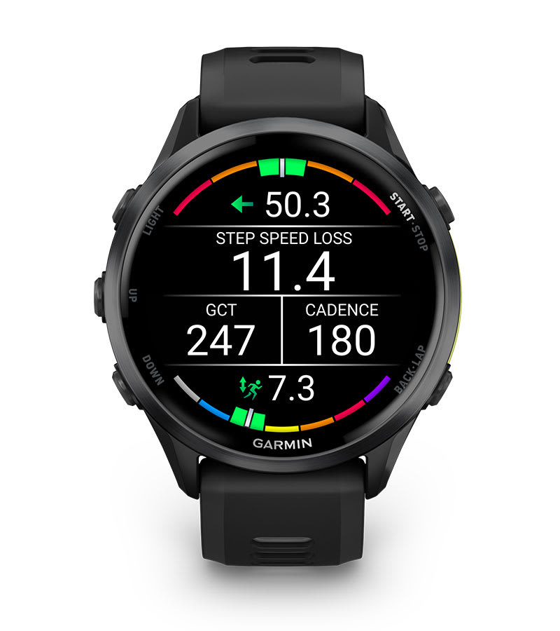 HRM 600 M-XL
